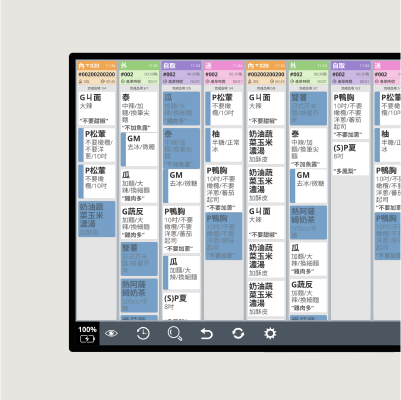 KDS 廚房顯示系統